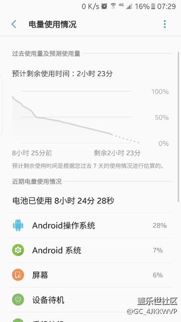 更新7.0之后，待机太夸张，没更新的先等等！