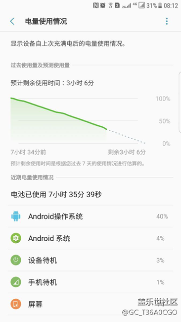 s7 edge 7.0 一晚上待机耗电70%