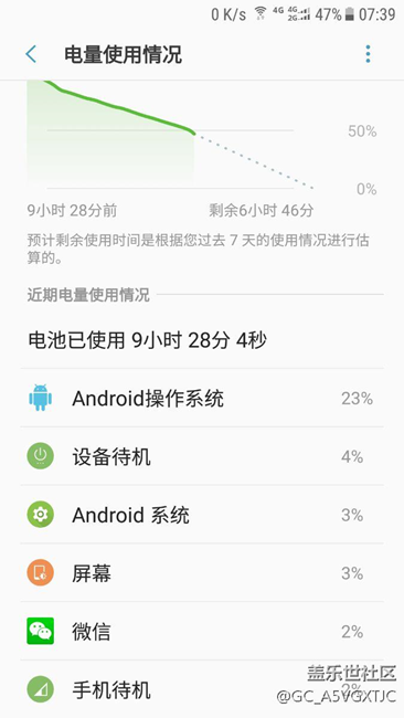 待机一晚，这个50%耗电真是够了