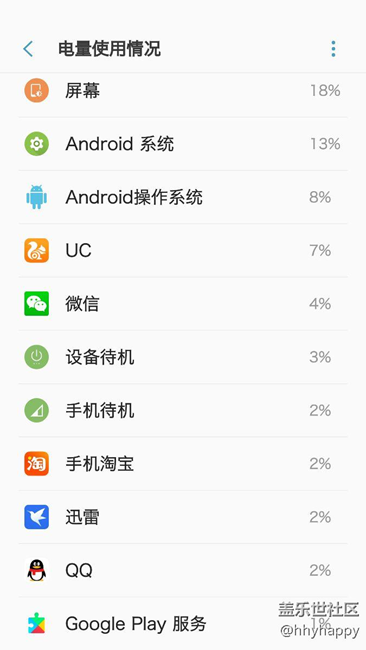 今天去了售后，可以免费换电池！！