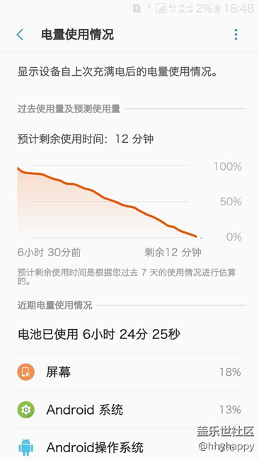 今天去了售后，可以免费换电池！！