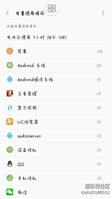 更新牛轧糖后，说说我的使用体验，