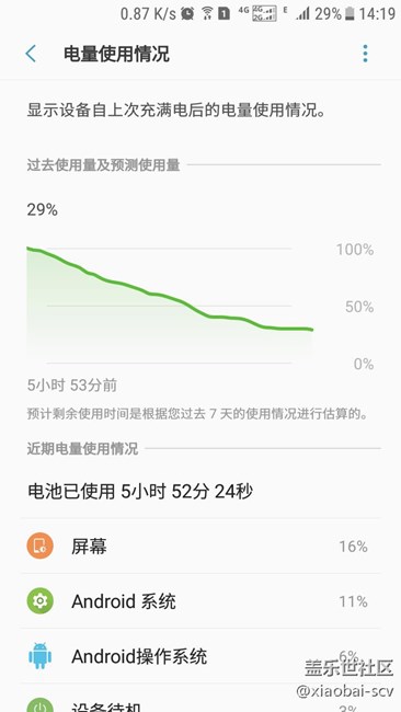 这台S7的7.0 还有救不？