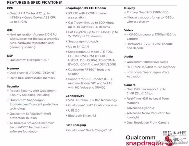 3月15号不投诉三星锁定gpu,我发誓我死全家! 