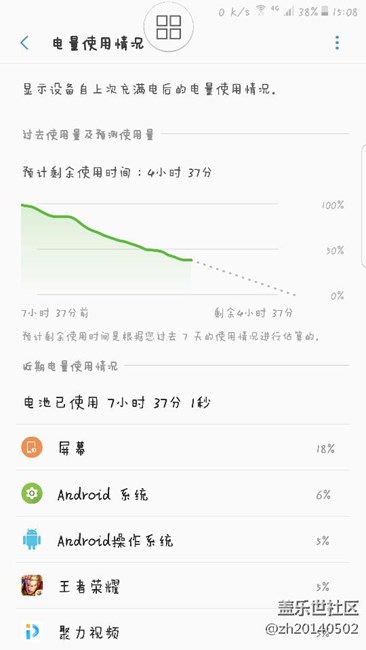 更新牛轧糖后，说说我的使用体验，
