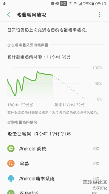 更新后，省电模式无敌啊