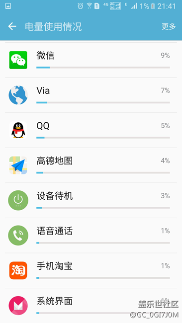 电量尿崩，可否去售后换电池，在线等