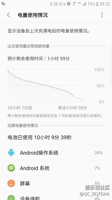 国行s7e升级安卓7.0，一晚耗电70%