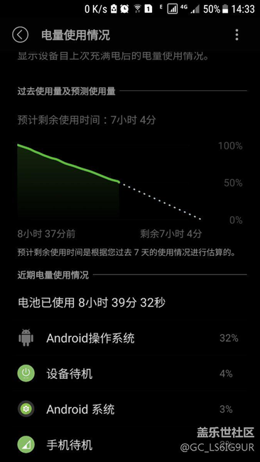 7.0耗电