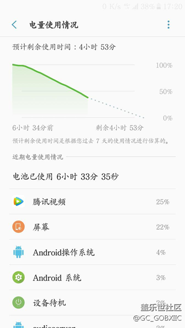7.0  这样的电池用量算蹦么