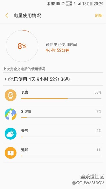 怎么样
