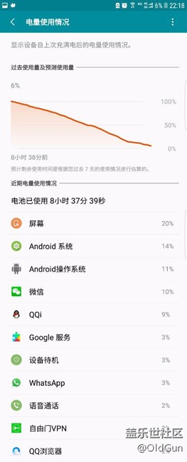 重置了一次，亮屏终于上了六个小时……