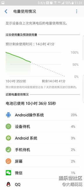 7.0耗电不敢恭维