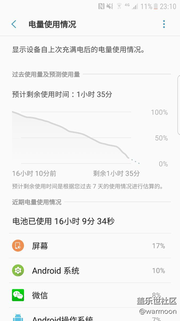 谁说更新之后续航不行？