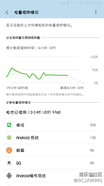 晚上耗电可以   使用掉电神速