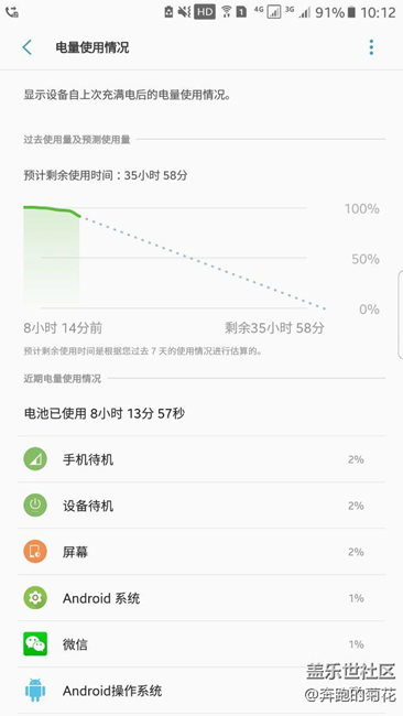 关于7.0待机耗电问题进来看看已找到问题根源