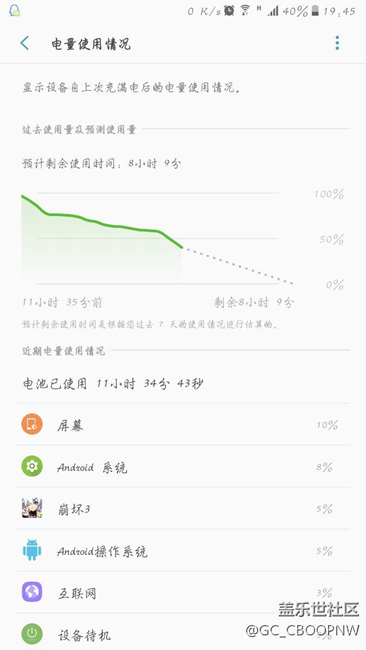 求大神7.0双清之后掉电更快了