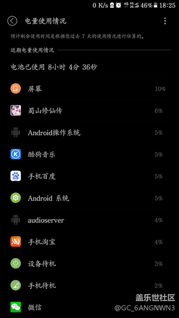 都来看看这电量