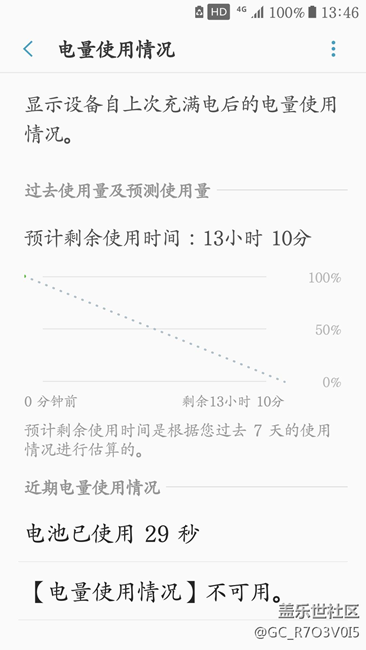 这个电量，尿崩得