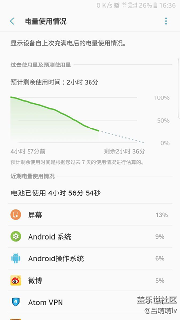 续航怎么样