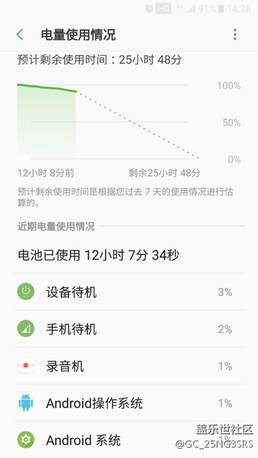 s7edge更新7.0版后待机时间