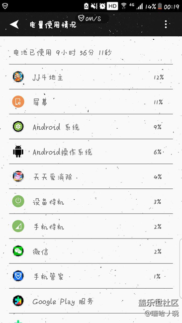 费电，7.0，求大神