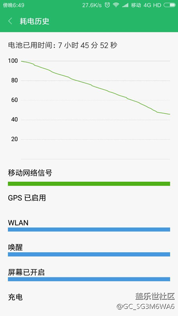 讲真s7 7.0耗电真的要学习一下