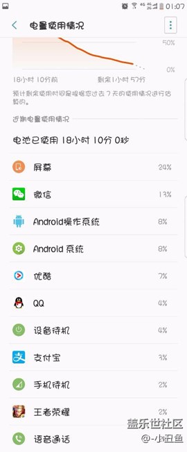我的7。0续航，还可以啊!
