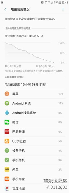 关于换电池快2年了，S7 edge更换电池提升有限。