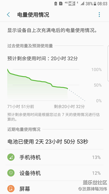 升级安卓7.0后耗电情况