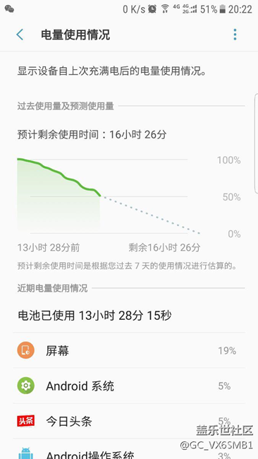 这续航！难道亮屏能7个小时？？？？