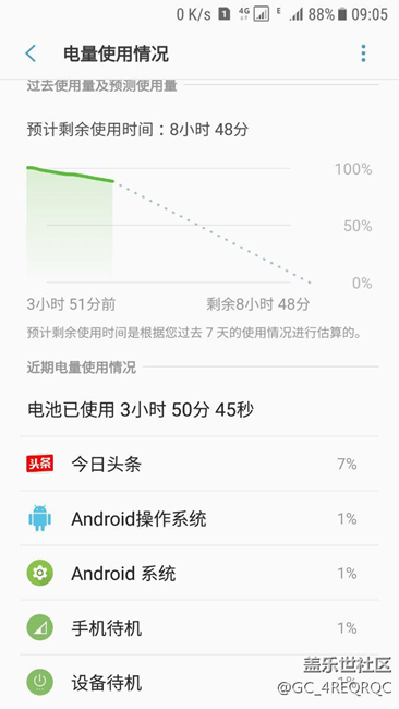 刚刚更新4小时，第一时间反馈问题