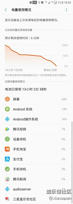 这是我S7e升级7.0后电量使用情况