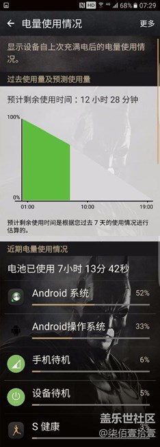 一晚上待机耗电32％！！！也是没谁了。