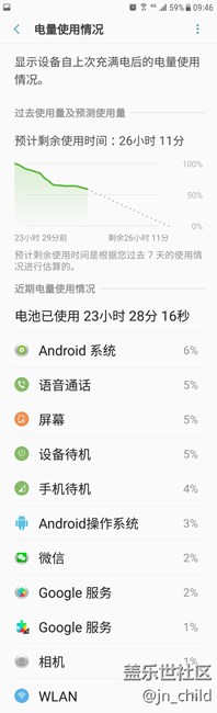 两台S7E, 有否双清的初步对比。