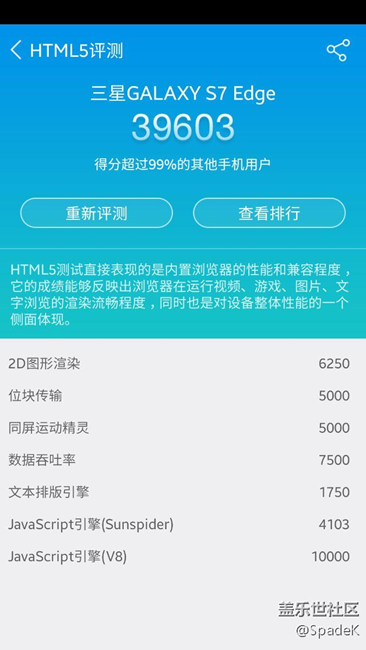 用鲁大师跑了个分