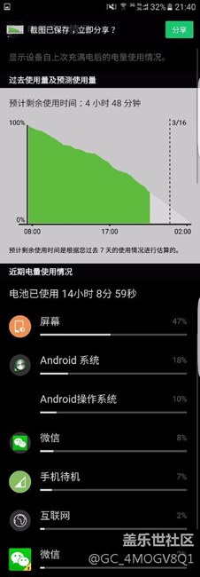还没有升级7.0，晒晒6.0最后一个版本PL3的耗电！