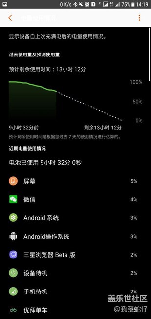 【改变使用习惯】看你能撑多久？