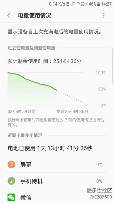 看看我升级7.0后的电池使用量