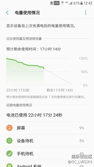 感觉很省电！！！！