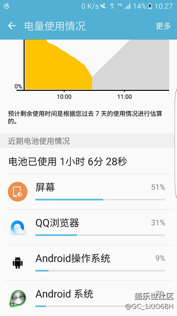是我电池坏了么？官方进来看看回复下。