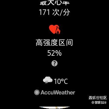 运动完发个帖