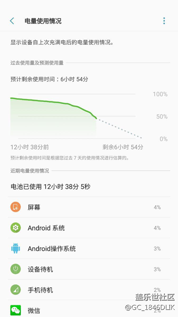 谁知道自费s7e换电池多少钱啊