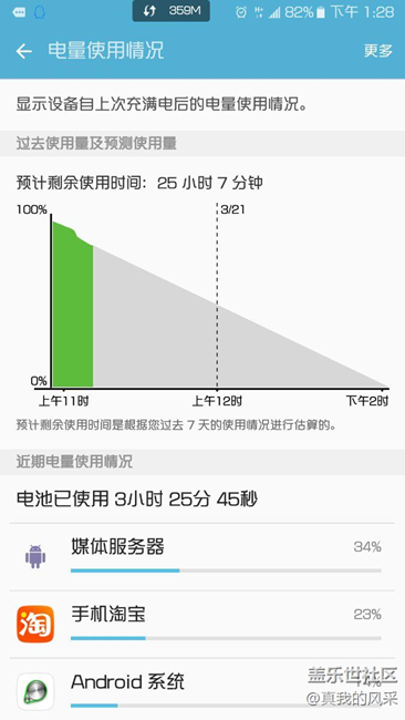 三星手机C7  看图