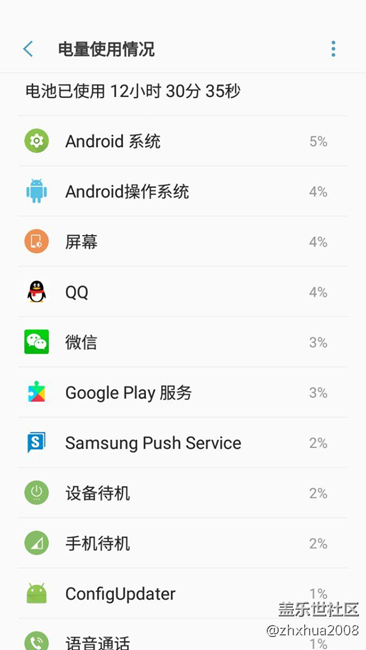 说说换了电池的使用情况