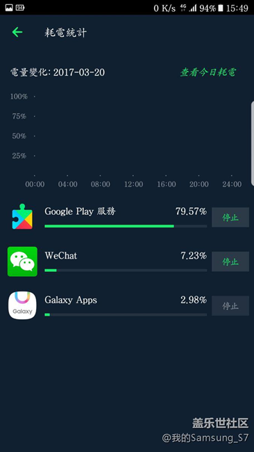 还有3300这样的电池要换吗？