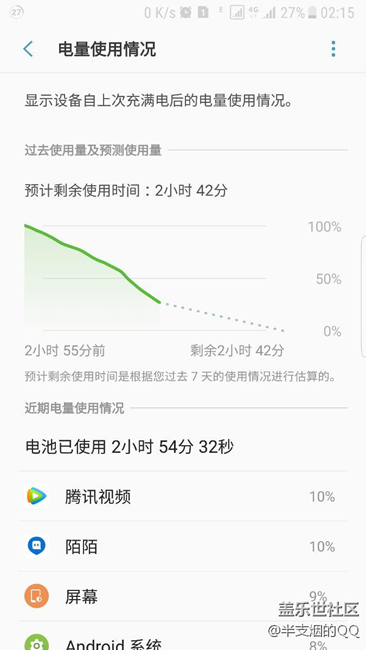 三个小时耗电爆表！！！