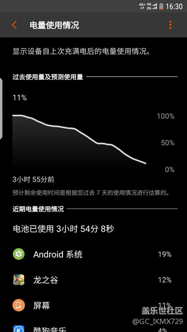 手机是防水 耗电如流水 优化你不行 换我大中国来