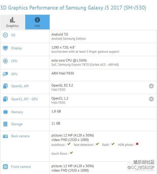 搭载Exynos7870 三星Galaxy J5配置确认