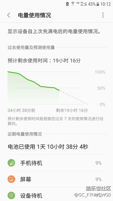 g9300电池还剩2600ma轻度使用  待机